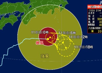 Tufão n°14 provoca chuvas no leste do Japão também no domingo