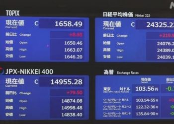 Índice Nikkei tem valorização recorde e atinge maior valor dos últimos 29 anos