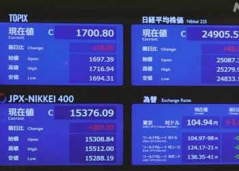 Bolsa de valores de Tóquio passa temporariamente de 25 mil pontos pela primeira vez desde 1991