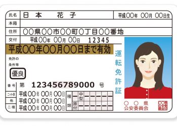 Japão autoriza a sorrir para fotos de suas carteiras de motorista