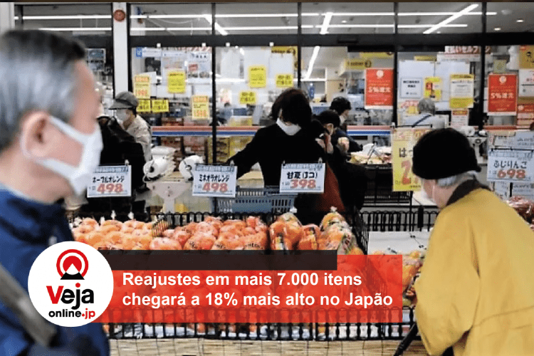 Mais de 7 mil itens terão reajuste nos preços nos primeiros quatro meses de 2023