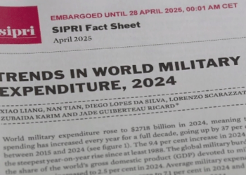 Gastos militares globais em 2024 tiveram o crescimento mais rápido desde o fim da Guerra Fria