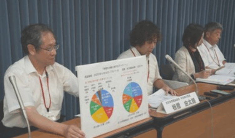 75% dos professores no Japão trabalham nos fins de semana, aponta pesquisa sindical