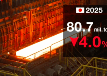 Japão cai para 4º lugar na produção mundial de aço após 60 anos